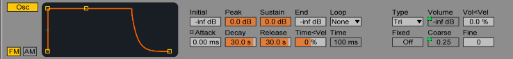 FM Synthesis